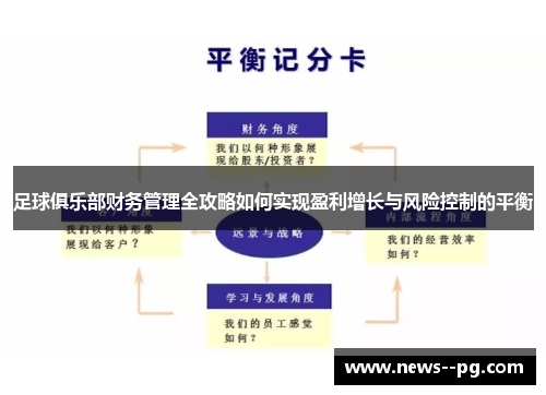足球俱乐部财务管理全攻略如何实现盈利增长与风险控制的平衡