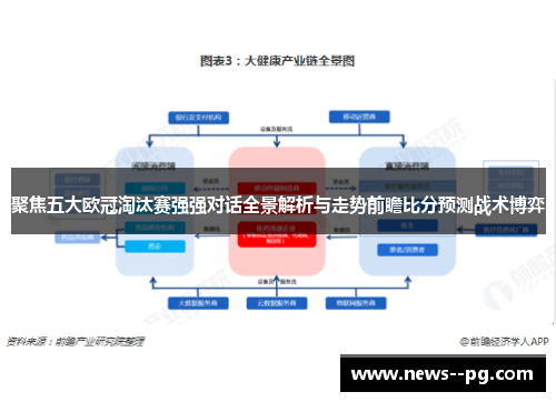 聚焦五大欧冠淘汰赛强强对话全景解析与走势前瞻比分预测战术博弈