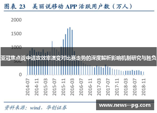 亚冠焦点战中进攻效率演变对比赛走势的深度解析影响机制研究与胜负