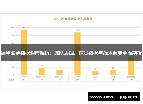 德甲联赛数据深度解析:球队表现、球员数据与战术演变全面剖析 德甲联赛数据深度解析:球队表现、球员数据与战术演变全面剖析